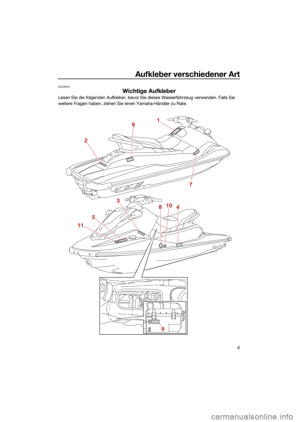 YAMAHA EXR 2021  Betriebsanleitungen (in German) Aufkleber verschiedener Art
4
GJU30454
Wichtige Aufkleber
Lesen Sie die folgenden Aufkleber, bevor Sie dieses Wasserfahrzeug verwenden. Falls Sie 
weitere Fragen haben, ziehen Sie einen Yamaha-Händle