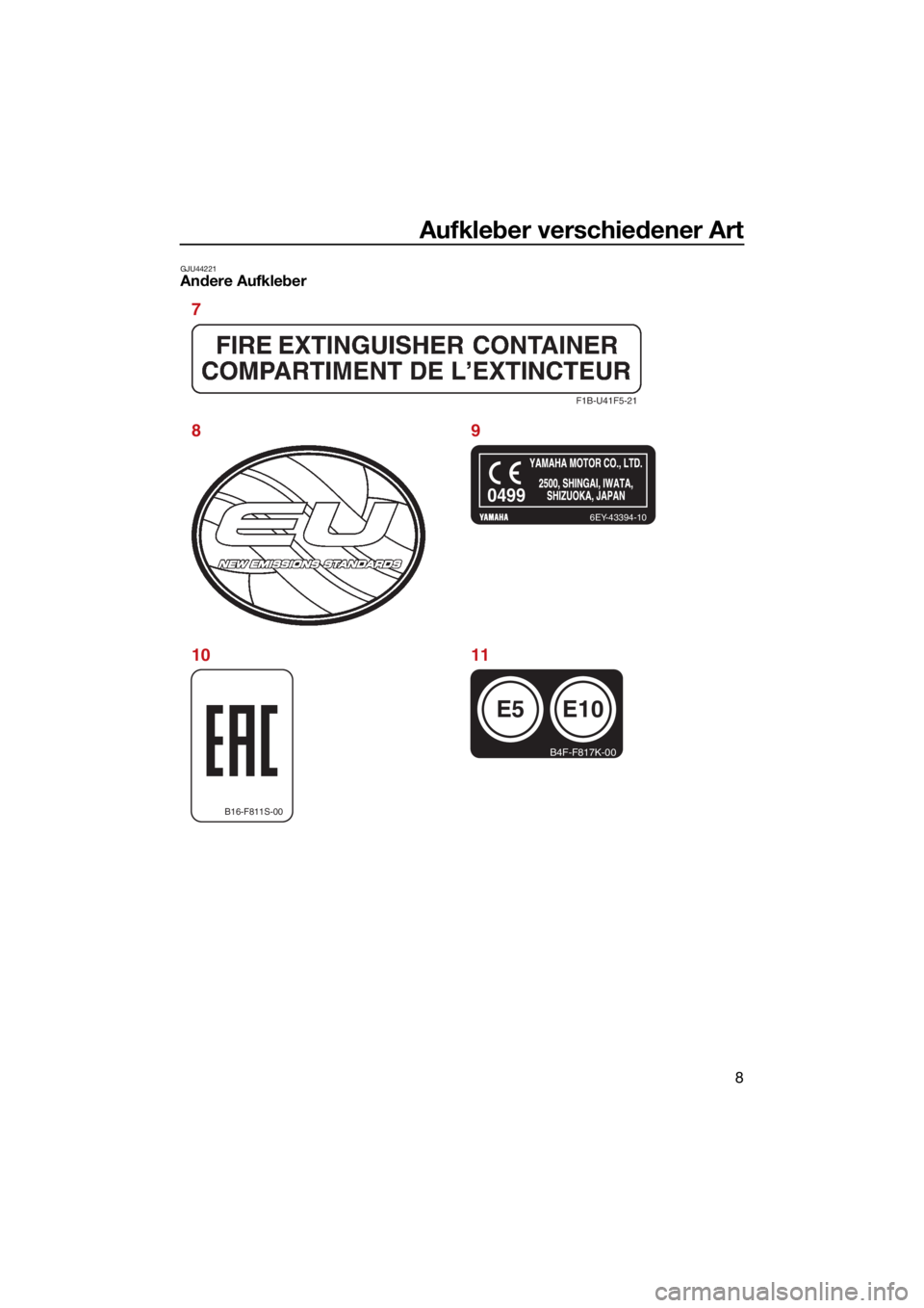 YAMAHA EXR 2021  Betriebsanleitungen (in German) Aufkleber verschiedener Art
8
GJU44221Andere Aufkleber
F1B-U41F5-21
6EY-43394-10
B16-F811S-00
E5
B4F-F817K-00
E10
0499
7
89
10 11
UF4L72G0.book  Page 8  Friday, June 19, 2020  9:06 AM 
