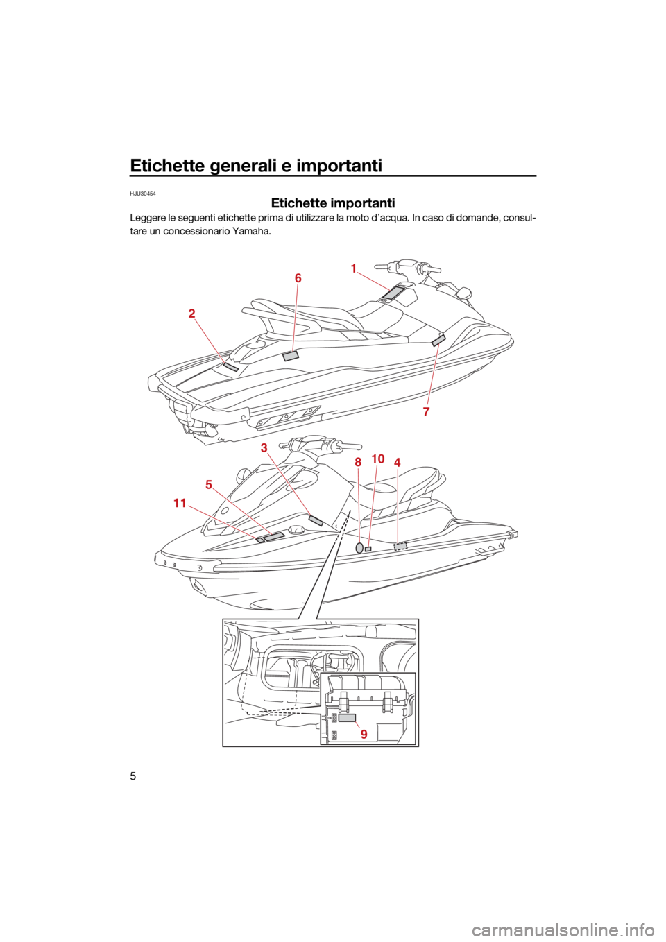 YAMAHA EXR 2021 Manuale duso (in Italian) Etichette generali e importanti
5
HJU30454
Etichette importanti
Leggere le seguenti etichette prima di utilizzare la moto d’acqua. In caso di domande, consul-
tare un concessionario Yamaha.
17
26
5
YAMAHA EXR 2021 Manuale duso (in Italian) Etichette generali e importanti
5
HJU30454
Etichette importanti
Leggere le seguenti etichette prima di utilizzare la moto d’acqua. In caso di domande, consul-
tare un concessionario Yamaha.
17
26
5