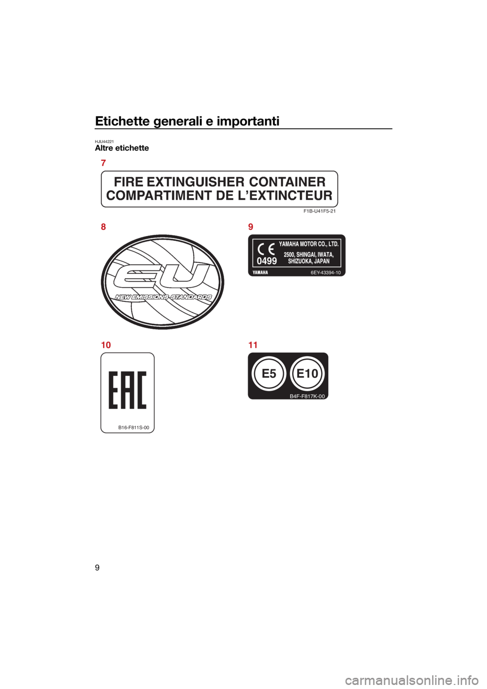 YAMAHA EXR 2021 Manuale duso (in Italian) Etichette generali e importanti
9
HJU44221Altre etichette
F1B-U41F5-21
6EY-43394-10
B16-F811S-00
E5
B4F-F817K-00
E10
0499
7
89
10 11
UF4L72H0.book Page 9 Thursday, June 11, 2020 4:43 PM YAMAHA EXR 2021 Manuale duso (in Italian) Etichette generali e importanti
9
HJU44221Altre etichette
F1B-U41F5-21
6EY-43394-10
B16-F811S-00
E5
B4F-F817K-00
E10
0499
7
89
10 11
UF4L72H0.book Page 9 Thursday, June 11, 2020 4:43 PM