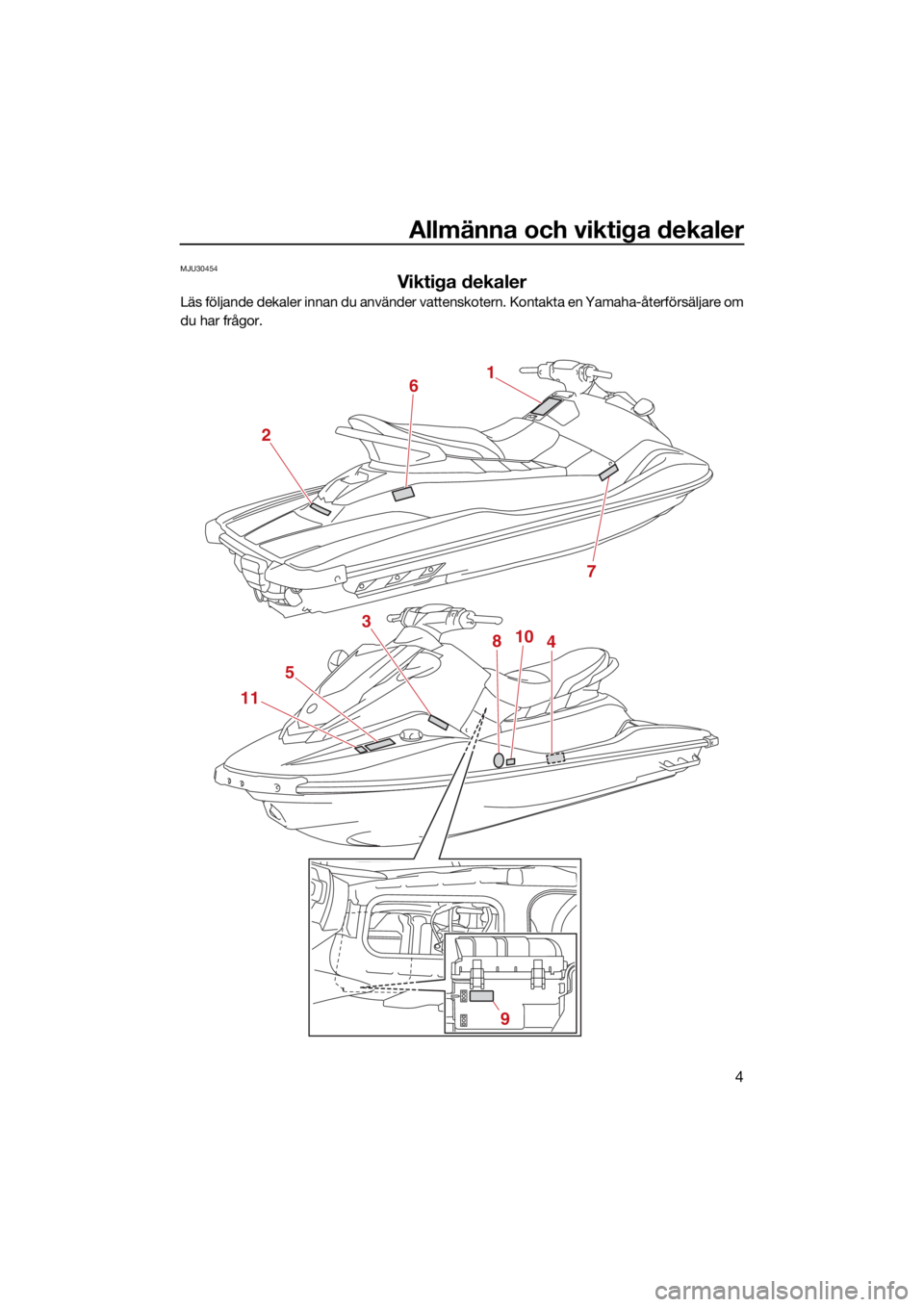 YAMAHA EXR 2021 Bruksanvisningar (in Swedish) Allmänna och viktiga dekaler
4
MJU30454
Viktiga dekaler
Läs följande dekaler innan du använder vattenskotern. Kontakta en Yamaha-återförsäljare om
du har frågor.
17
26
5
11 3
8
104
9
UF4L72M0. YAMAHA EXR 2021 Bruksanvisningar (in Swedish) Allmänna och viktiga dekaler
4
MJU30454
Viktiga dekaler
Läs följande dekaler innan du använder vattenskotern. Kontakta en Yamaha-återförsäljare om
du har frågor.
17
26
5
11 3
8
104
9
UF4L72M0.