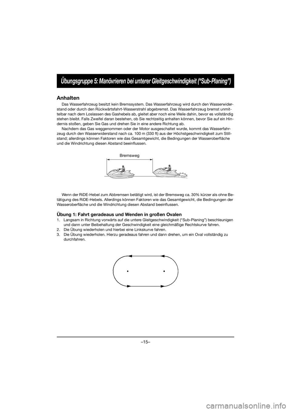 YAMAHA EXR 2020  Owners Manual –15–
Übungsgruppe 5: Manövrieren bei unterer Gleitgeschwindigkeit (“Sub-Planing”)
Anhalten
Das Wasserfahrzeug besitzt kein Bremssystem. Das Wasserfahrzeug wird durch den Wasserwider-
stand o