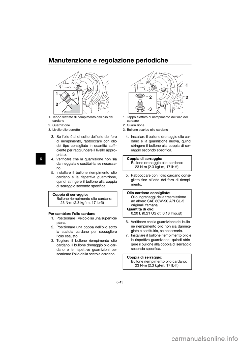YAMAHA FJR1300A 2018 Manuale duso (in Italian) Manutenzione e regolazione perio diche
6-15
6
3. Se l’olio è al di sotto dell’orlo del foro
di riempimento, rabboccare con olio
del tipo consigliato in quantità suffi-
ciente per raggiungere il YAMAHA FJR1300A 2018 Manuale duso (in Italian) Manutenzione e regolazione perio diche
6-15
6
3. Se l’olio è al di sotto dell’orlo del foro
di riempimento, rabboccare con olio
del tipo consigliato in quantità suffi-
ciente per raggiungere il