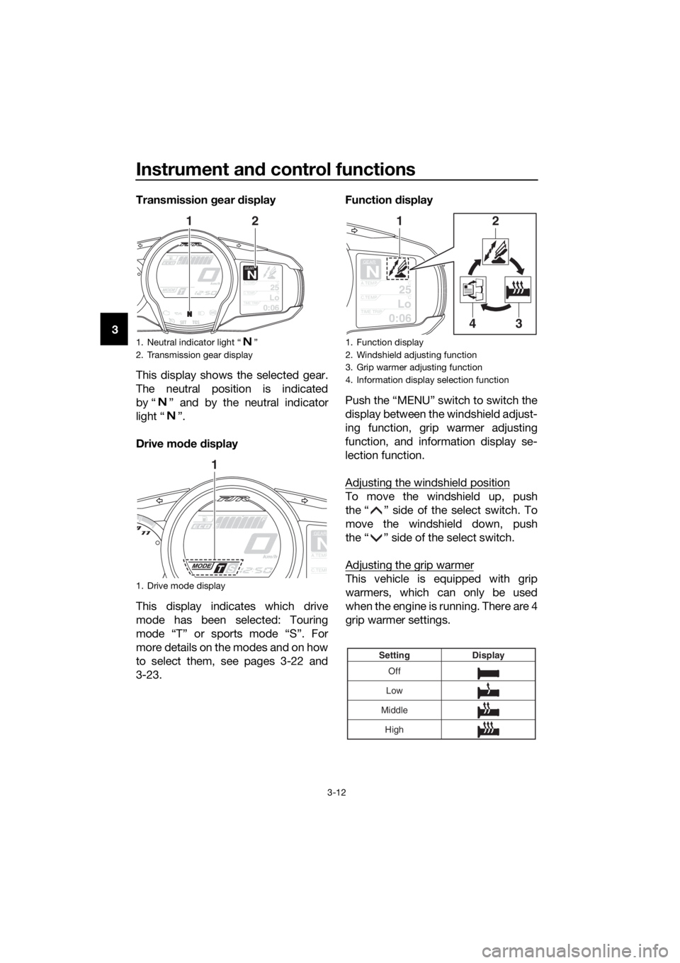 YAMAHA FJR1300A 2016 Owners Manual Instrument and control functions
3-12
3 Transmission 
gear  display
This display shows the selected gear.
The neutral position is indicated
by “ ” and by the neutral indicator
light “ ”.
Drive