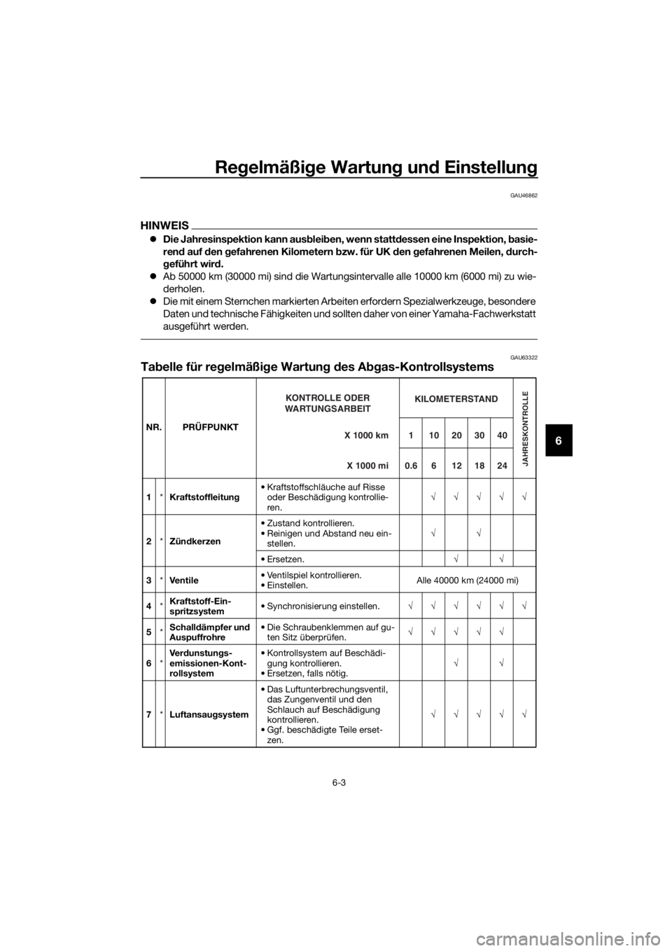 YAMAHA FJR1300A 2016  Betriebsanleitungen (in German) Regelmäßi ge Wartun g un d Einstellun g
6-3
6
GAU46862
HINWEIS
Die Jahresinspektion kann ausb leiben, wenn statt dessen eine Inspektion,  basie-
ren d auf d en gefahrenen Kilometern  bzw. für UK