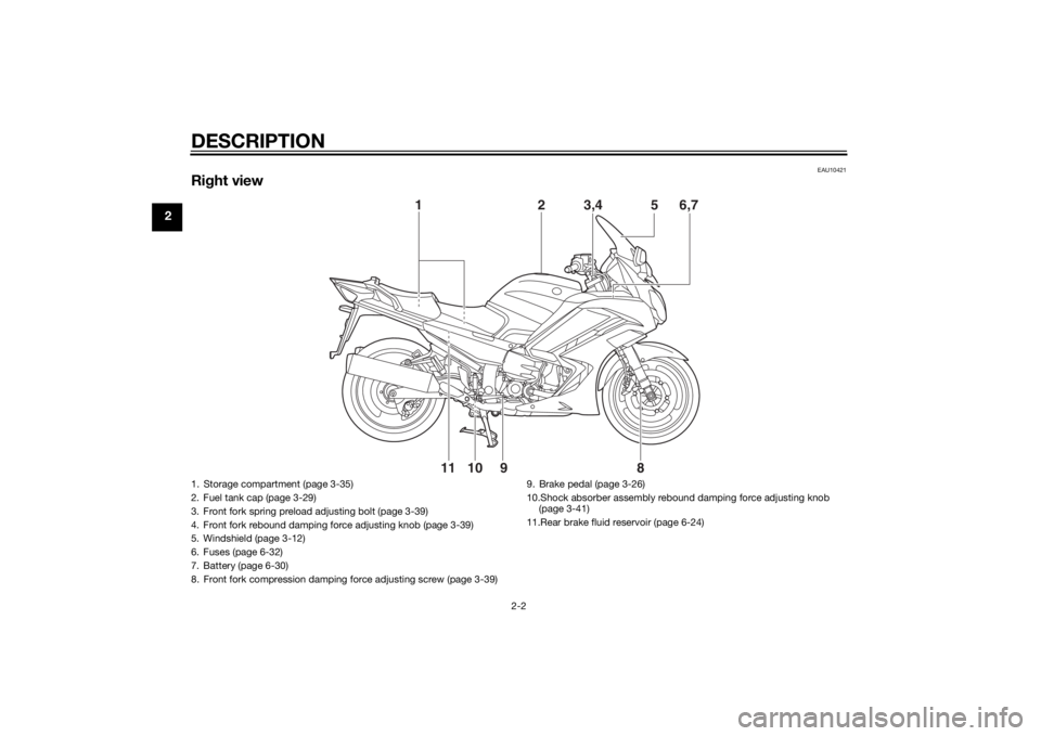 YAMAHA FJR1300A 2015 User Guide DESCRIPTION
2-2
2
EAU10421
Right view
8
91011 6,7
5
3,42
1
1. Storage compartment (page 3-35)
2. Fuel tank cap (page 3-29)
3. Front fork spring preload adjusting bolt (page 3-39)
4. Front fork rebound