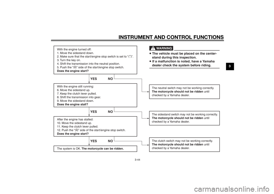 YAMAHA FJR1300A 2015  Owners Manual INSTRUMENT AND CONTROL FUNCTIONS
3-44
3
With the engine turned off:
1. Move the sidestand down.
2. Make sure that the start/engine stop switch is set to “    ”.
3. Turn the key on. 
4. Shift the t