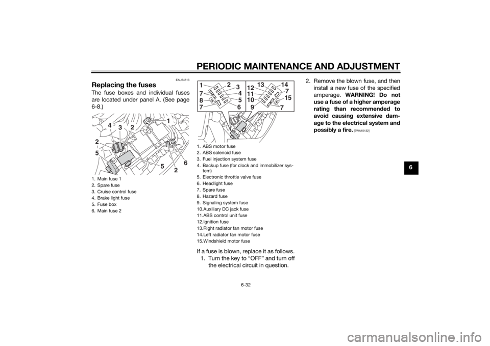 YAMAHA FJR1300A 2015  Owners Manual PERIODIC MAINTENANCE AND ADJUSTMENT
6-32
6
EAU54513
Replacing the fusesThe fuse boxes and individual fuses
are located under panel A. (See page
6-8.)
If a fuse is blown, replace it as follows.1. Turn 
