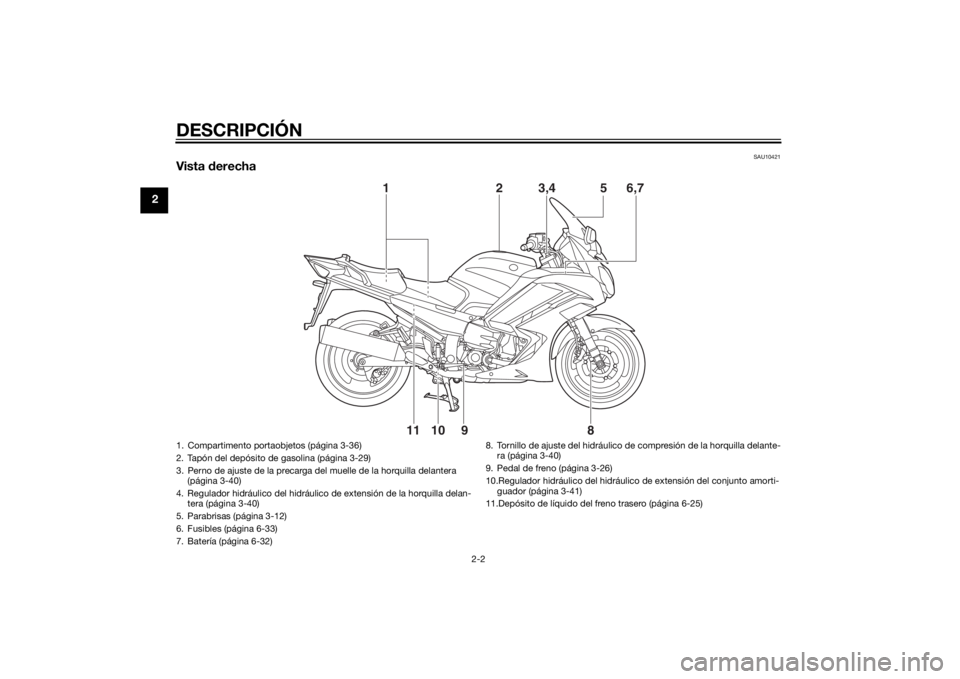 YAMAHA FJR1300A 2015  Manuale de Empleo (in Spanish) DESCRIPCIÓN
2-2
2
SAU10421
Vista derecha
8
9 10 116,7
5 3,4 2 1
1. Compartimento portaobjetos (página 3-36)
2. Tapón del depósito de gasolina (página 3-29)
3. Perno de ajuste de la precarga del m