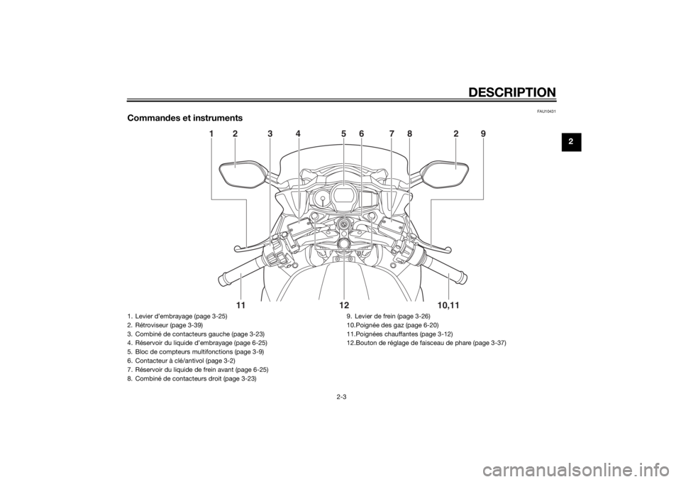 YAMAHA FJR1300A 2015  Notices Demploi (in French) DESCRIPTION
2-3
2
FAU10431
Commandes et instruments
12 3 4 56
78 2 9
10,11 12
11
1. Levier d’embrayage (page 3-25)
2. Rétroviseur (page 3-39)
3. Combiné de contacteurs gauche (page 3-23)
4. Réser