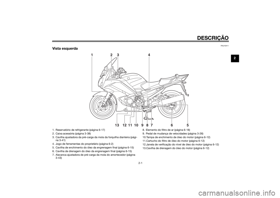 YAMAHA FJR1300A 2015  Manual de utilização (in Portuguese) DESCRIÇÃO
2-1
2
PAU10411
Vista esquerda
1 2
34
5
76
8910111213
1. Reservatório de refrigerante (página 6-17)
2. Caixa acessória (página 3-38)
3. Cavilha ajustadora da pré-carga da mola da forqu