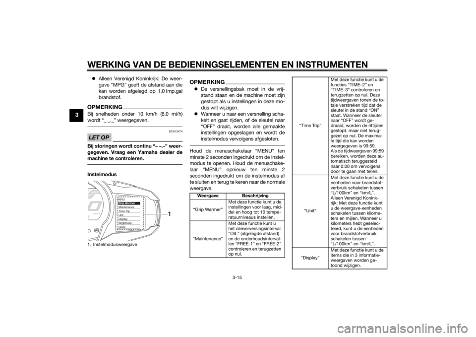 YAMAHA FJR1300A 2014  Instructieboekje (in Dutch) WERKING VAN DE BEDIENINGSELEMENTEN EN INSTRUMENTEN
3-15
3
Alleen Verenigd Koninkrijk: De weer-
gave “MPG” geeft de afstand aan die
kan worden afgelegd op 1.0 Imp.gal
brandstof.OPMERKINGBij snel