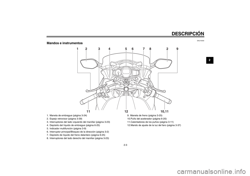 YAMAHA FJR1300A 2013 Manuale de Empleo (in Spanish) DESCRIPCIÓN
2-3
2
SAU10430
Mandos e instrumentos
12 3 4 56
78 2 910,11
12
11
1. Maneta de embrague (página 3-24)
2. Espejo retrovisor (página 3-39)
3. Interruptores del lado izquierdo del manillar YAMAHA FJR1300A 2013 Manuale de Empleo (in Spanish) DESCRIPCIÓN
2-3
2
SAU10430
Mandos e instrumentos
12 3 4 56
78 2 910,11
12
11
1. Maneta de embrague (página 3-24)
2. Espejo retrovisor (página 3-39)
3. Interruptores del lado izquierdo del manillar
