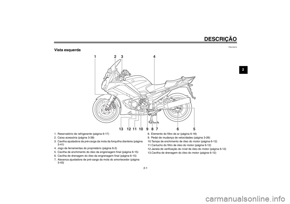 YAMAHA FJR1300A 2013  Manual de utilização (in Portuguese) DESCRIÇÃO
2-1
2
PAU10410
Vista esquerda
12
34
5
76
8910111213
1. Reservatório de refrigerante (página 6-17)
2. Caixa acessória (página 3-38)
3. Cavilha ajustadora da pré-carga da 
mola da forqu