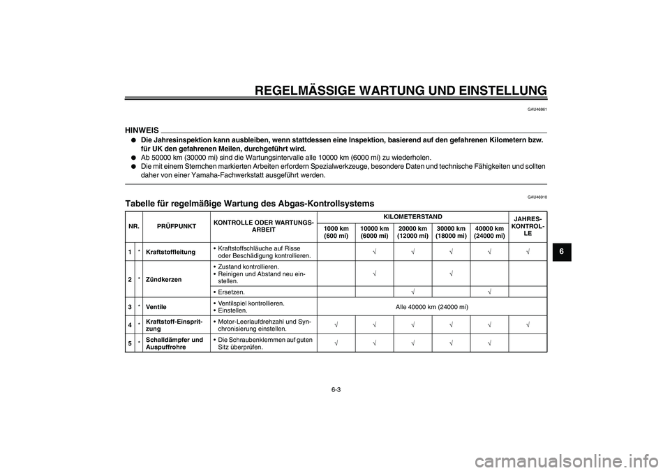 YAMAHA FJR1300A 2011  Betriebsanleitungen (in German) REGELMÄSSIGE WARTUNG UND EINSTELLUNG
6-3
6
GAU46861
HINWEIS
Die Jahresinspektion kann ausbleiben, wenn stattdessen eine Inspektion, basierend auf den gefahrenen Kilometern bzw. 
für UK den gefahren