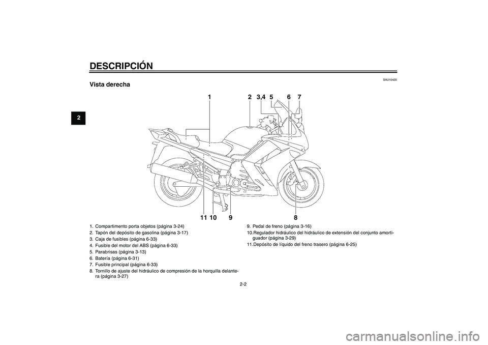 YAMAHA FJR1300A 2011  Manuale de Empleo (in Spanish) DESCRIPCIÓN
2-2
2
SAU10420
Vista derecha
1
2
11
10
9
8
6
3,4
7
5
1. Compartimento porta objetos (página 3-24)
2. Tapón del depósito de gasolina (página 3-17)
3. Caja de fusibles (página 6-33)
4.