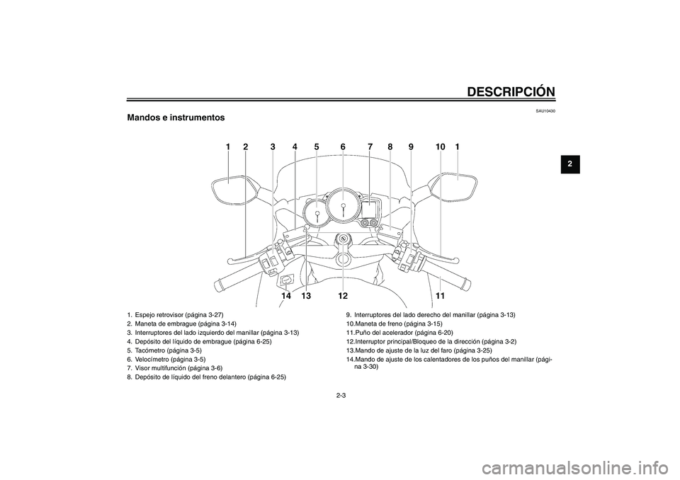 YAMAHA FJR1300A 2011  Manuale de Empleo (in Spanish) DESCRIPCIÓN
2-3
2
SAU10430
Mandos e instrumentos1. Espejo retrovisor (página 3-27)
2. Maneta de embrague (página 3-14)
3. Interruptores del lado izquierdo del manillar (página 3-13)
4. Depósito d