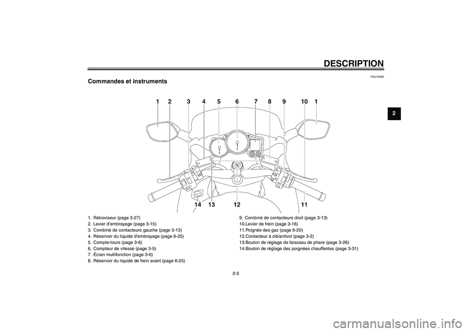 YAMAHA FJR1300A 2011  Notices Demploi (in French) DESCRIPTION
2-3
2
FAU10430
Commandes et instruments1. Rétroviseur (page 3-27)
2. Levier d’embrayage (page 3-15)
3. Combiné de contacteurs gauche (page 3-13)
4. Réservoir du liquide d’embrayage 
