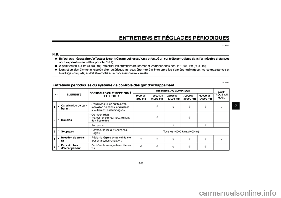 YAMAHA FJR1300A 2011  Notices Demploi (in French) ENTRETIENS ET RÉGLAGES PÉRIODIQUES
6-3
6
FAU46861
N.B.
Il n’est pas nécessaire d’effectuer le contrôle annuel lorsqu’on a effectué un contrôle périodique dans l’année (les distances
s