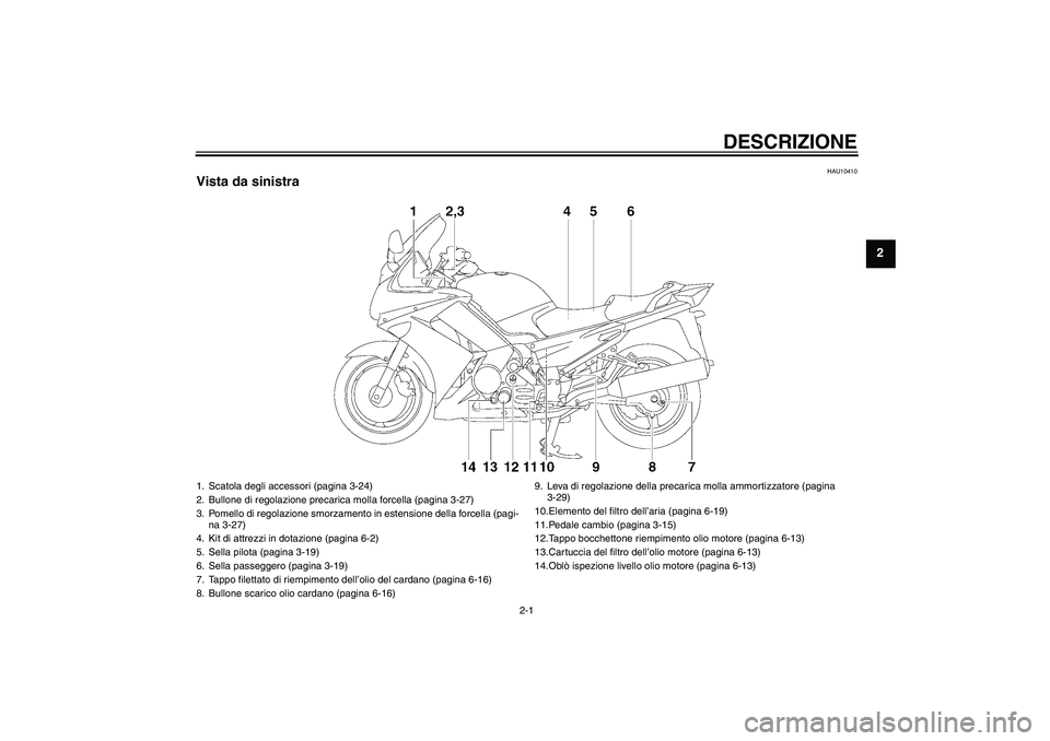 YAMAHA FJR1300A 2011 Manuale duso (in Italian) DESCRIZIONE
2-1
2
HAU10410
Vista da sinistra1. Scatola degli accessori (pagina 3-24)
2. Bullone di regolazione precarica molla forcella (pagina 3-27)
3. Pomello di regolazione smorzamento in estension YAMAHA FJR1300A 2011 Manuale duso (in Italian) DESCRIZIONE
2-1
2
HAU10410
Vista da sinistra1. Scatola degli accessori (pagina 3-24)
2. Bullone di regolazione precarica molla forcella (pagina 3-27)
3. Pomello di regolazione smorzamento in estension