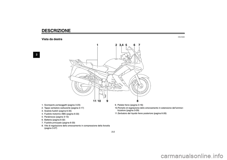 YAMAHA FJR1300A 2011 Manuale duso (in Italian) DESCRIZIONE
2-2
2
HAU10420
Vista da destra
1
2
11
10
9
8
6
3,4
7
5
1. Scomparto portaoggetti (pagina 3-23)
2. Tappo serbatoio carburante (pagina 3-17)
3. Scatola fusibili (pagina 6-33)
4. Fusibile mot YAMAHA FJR1300A 2011 Manuale duso (in Italian) DESCRIZIONE
2-2
2
HAU10420
Vista da destra
1
2
11
10
9
8
6
3,4
7
5
1. Scomparto portaoggetti (pagina 3-23)
2. Tappo serbatoio carburante (pagina 3-17)
3. Scatola fusibili (pagina 6-33)
4. Fusibile mot
