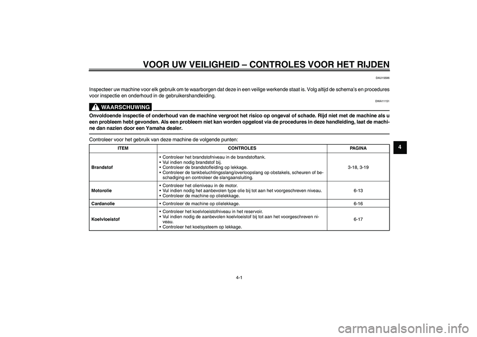 YAMAHA FJR1300A 2011  Instructieboekje (in Dutch) VOOR UW VEILIGHEID – CONTROLES VOOR HET RIJDEN
4-1
4
DAU15596
Inspecteer uw machine voor elk gebruik om te waarborgen dat deze in een veilige werkende staat is. Volg altijd de schema’s en procedur