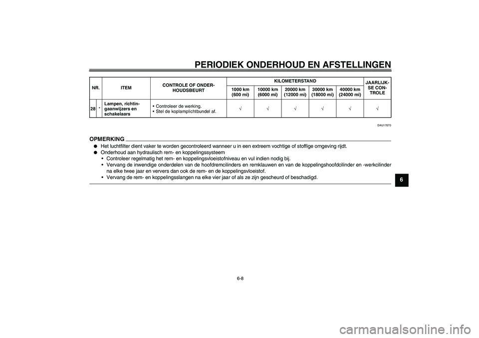 YAMAHA FJR1300A 2011  Instructieboekje (in Dutch) PERIODIEK ONDERHOUD EN AFSTELLINGEN
6-8
6
DAU17670
OPMERKIN
G

Het luchtfilter dient vaker te worden gecontroleerd wanneer u in een extreem vochtige of stoffige omgeving rijdt.

Onderhoud aan hydrau