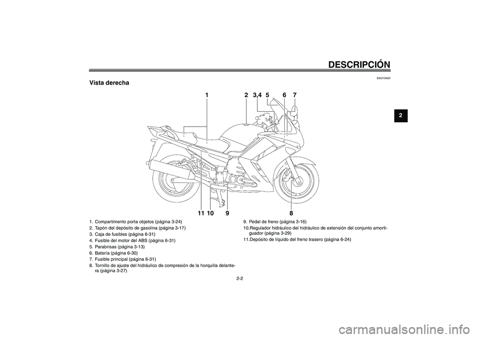 YAMAHA FJR1300A 2010 Manuale de Empleo (in Spanish) DESCRIPCIÓN
2-2
2
SAU10420
Vista derecha
1
2
11
10
9
8
6
3,4
7
5
1. Compartimento porta objetos (página 3-24)
2. Tapón del depósito de gasolina (página 3-17)
3. Caja de fusibles (página 6-31)
4. YAMAHA FJR1300A 2010 Manuale de Empleo (in Spanish) DESCRIPCIÓN
2-2
2
SAU10420
Vista derecha
1
2
11
10
9
8
6
3,4
7
5
1. Compartimento porta objetos (página 3-24)
2. Tapón del depósito de gasolina (página 3-17)
3. Caja de fusibles (página 6-31)
4.