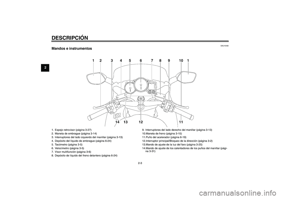 YAMAHA FJR1300A 2010 Manuale de Empleo (in Spanish) DESCRIPCIÓN
2-3
2
SAU10430
Mandos e instrumentos1. Espejo retrovisor (página 3-27)
2. Maneta de embrague (página 3-14)
3. Interruptores del lado izquierdo del manillar (página 3-13)
4. Depósito d YAMAHA FJR1300A 2010 Manuale de Empleo (in Spanish) DESCRIPCIÓN
2-3
2
SAU10430
Mandos e instrumentos1. Espejo retrovisor (página 3-27)
2. Maneta de embrague (página 3-14)
3. Interruptores del lado izquierdo del manillar (página 3-13)
4. Depósito d