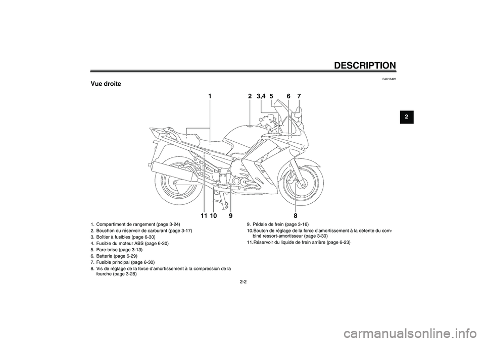 YAMAHA FJR1300A 2010  Notices Demploi (in French) DESCRIPTION
2-2
2
FAU10420
Vue droite
1
2
11
10
9
8
6
3,4
7
5
1. Compartiment de rangement (page 3-24)
2. Bouchon du réservoir de carburant (page 3-17)
3. Boîtier à fusibles (page 6-30)
4. Fusible 