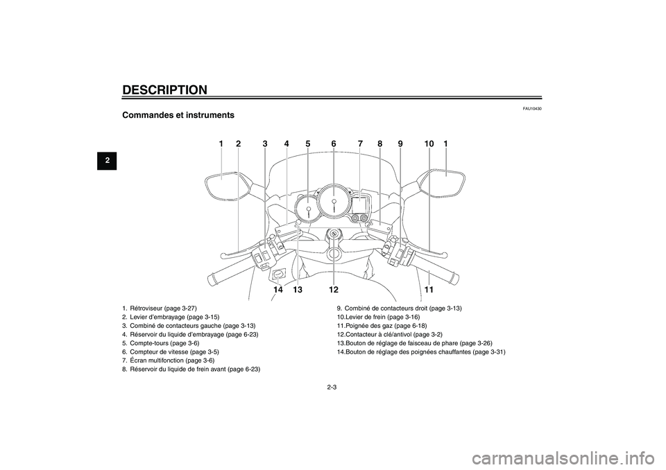 YAMAHA FJR1300A 2010  Notices Demploi (in French) DESCRIPTION
2-3
2
FAU10430
Commandes et instruments1. Rétroviseur (page 3-27)
2. Levier d’embrayage (page 3-15)
3. Combiné de contacteurs gauche (page 3-13)
4. Réservoir du liquide d’embrayage 