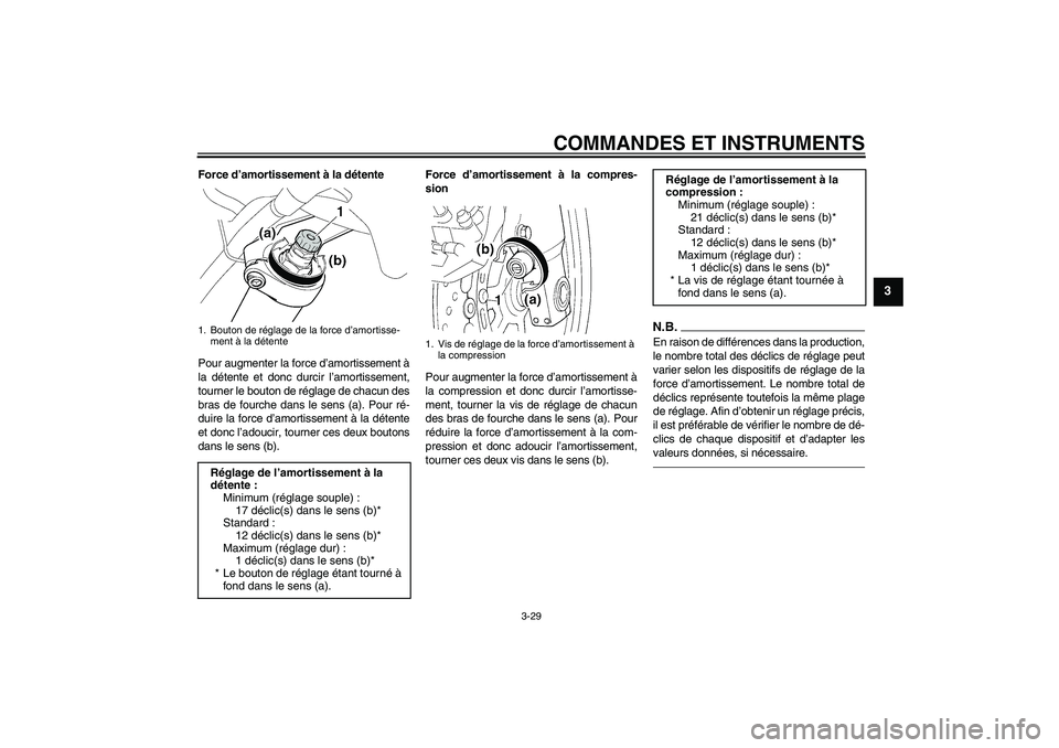 YAMAHA FJR1300A 2010  Notices Demploi (in French) COMMANDES ET INSTRUMENTS
3-29
3
Force d’amortissement à la détente
Pour augmenter la force d’amortissement à
la détente et donc durcir l’amortissement,
tourner le bouton de réglage de chacu