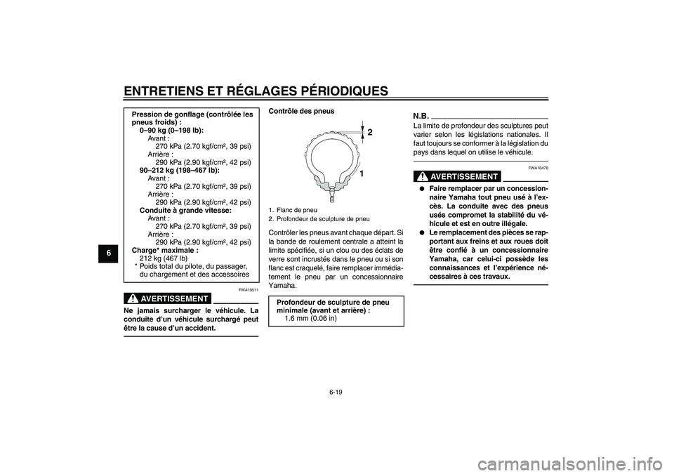 YAMAHA FJR1300A 2010  Notices Demploi (in French) ENTRETIENS ET RÉGLAGES PÉRIODIQUES
6-19
6
AVERTISSEMENT
FWA10511
Ne jamais surcharger le véhicule. La
conduite d’un véhicule surchargé peut
être la cause d’un accident.
Contrôle des pneus
C