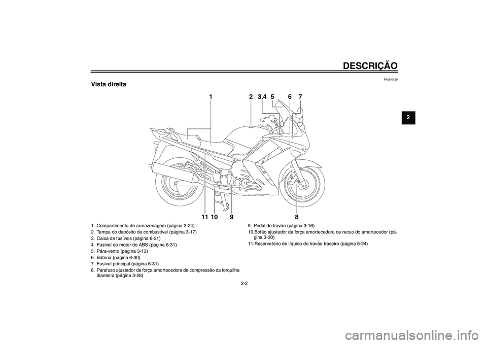 YAMAHA FJR1300A 2010 Manual de utilização (in Portuguese) DESCRIÇÃO
2-2
2
PAU10420
Vista direita
1
2
11
10
9
8
6
3,4
7
5
1. Compartimento de armazenagem (página 3-24)
2. Tampa do depósito de combustível (página 3-17)
3. Caixa de fusíveis (página 6-31 YAMAHA FJR1300A 2010 Manual de utilização (in Portuguese) DESCRIÇÃO
2-2
2
PAU10420
Vista direita
1
2
11
10
9
8
6
3,4
7
5
1. Compartimento de armazenagem (página 3-24)
2. Tampa do depósito de combustível (página 3-17)
3. Caixa de fusíveis (página 6-31