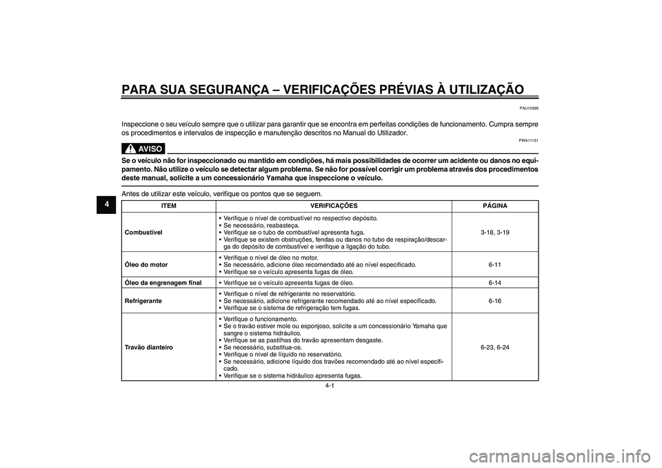 YAMAHA FJR1300A 2010 Manual de utilização (in Portuguese) PARA SUA SEGURANÇA – VERIFICAÇÕES PRÉVIAS À UTILIZAÇÃO
4-1
4
PAU15596
Inspeccione o seu veículo sempre que o utilizar para garantir que se encontra em perfeitas condições de funcionamento. YAMAHA FJR1300A 2010 Manual de utilização (in Portuguese) PARA SUA SEGURANÇA – VERIFICAÇÕES PRÉVIAS À UTILIZAÇÃO
4-1
4
PAU15596
Inspeccione o seu veículo sempre que o utilizar para garantir que se encontra em perfeitas condições de funcionamento.