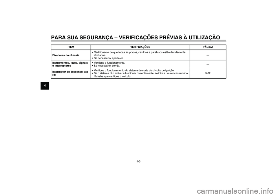 YAMAHA FJR1300A 2010  Manual de utilização (in Portuguese) PARA SUA SEGURANÇA – VERIFICAÇÕES PRÉVIAS À UTILIZAÇÃO
4-3
4
Fixadores do chassisCertifique-se de que todas as porcas, cavilhas e parafusos estão devidamente 
alinhados.
Se necessário, ap