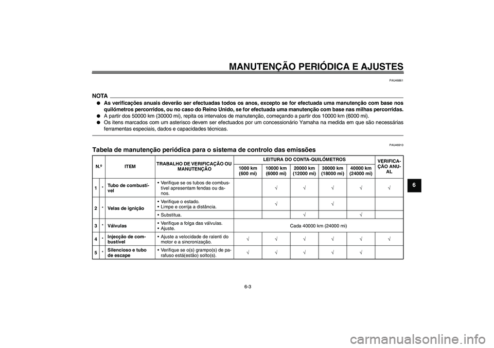 YAMAHA FJR1300A 2010  Manual de utilização (in Portuguese) MANUTENÇÃO PERIÓDICA E AJUSTES
6-3
6
PAU46861
NOTA
As verificações anuais deverão ser efectuadas todos os anos, excepto se for efectuada uma manutenção com base nos
quilómetros percorridos, 