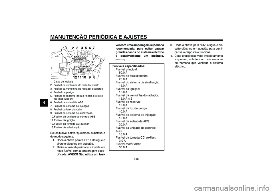 YAMAHA FJR1300A 2010  Manual de utilização (in Portuguese) MANUTENÇÃO PERIÓDICA E AJUSTES
6-32
6
Se um fusível estiver queimado, substitua-o
do modo seguinte.
1. Rode a chave para “OFF” e desligue o
circuito eléctrico em questão.
2. Retire o fusíve