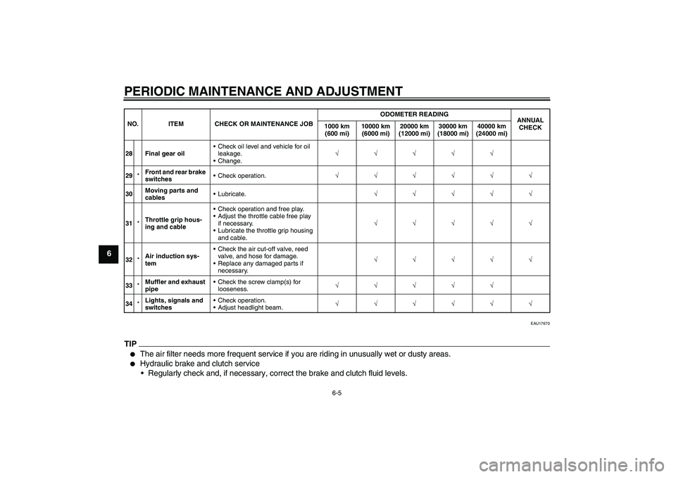 YAMAHA FJR1300A 2009  Owners Manual PERIODIC MAINTENANCE AND ADJUSTMENT
6-5
6
EAU17670
TIP
The air filter needs more frequent service if you are riding in unusually wet or dusty areas.

Hydraulic brake and clutch service
Regularly ch