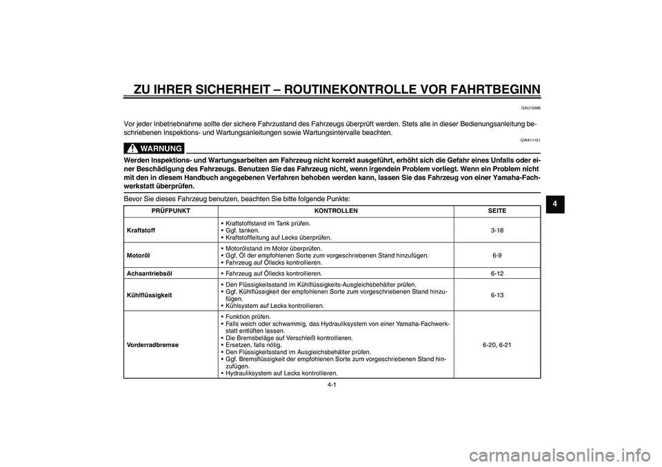 YAMAHA FJR1300A 2009  Betriebsanleitungen (in German) ZU IHRER SICHERHEIT – ROUTINEKONTROLLE VOR FAHRTBEGINN
4-1
4
GAU15596
Vor jeder Inbetriebnahme sollte der sichere Fahrzustand des Fahrzeugs überprüft werden. Stets alle in dieser Bedienungsanleitu