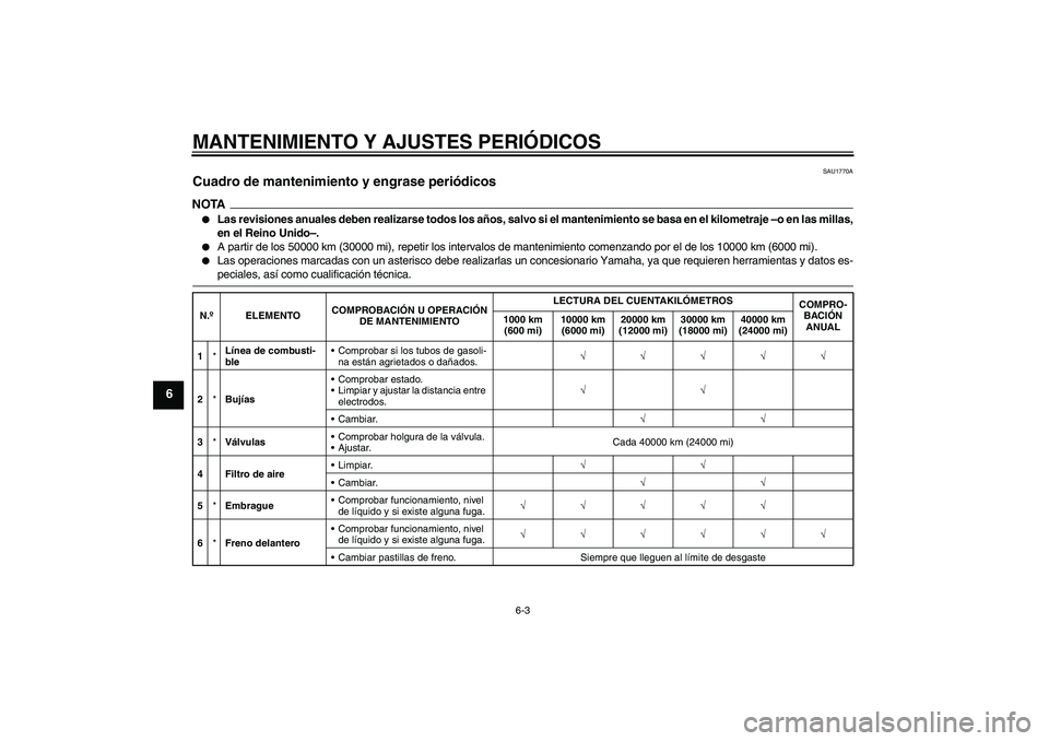 YAMAHA FJR1300A 2009  Manuale de Empleo (in Spanish) MANTENIMIENTO Y AJUSTES PERIÓDICOS
6-3
6
SAU1770A
Cuadro de mantenimiento y engrase periódicos NOTA
Las revisiones anuales deben realizarse todos los años, salvo si el mantenimiento se basa en el 