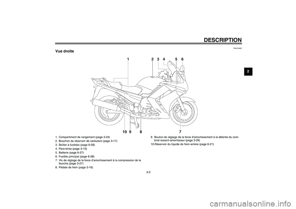 YAMAHA FJR1300A 2009  Notices Demploi (in French) DESCRIPTION
2-2
2
FAU10420
Vue droite1. Compartiment de rangement (page 3-24)
2. Bouchon du réservoir de carburant (page 3-17)
3. Boîtier à fusibles (page 6-28)
4. Pare-brise (page 3-13)
5. Batteri