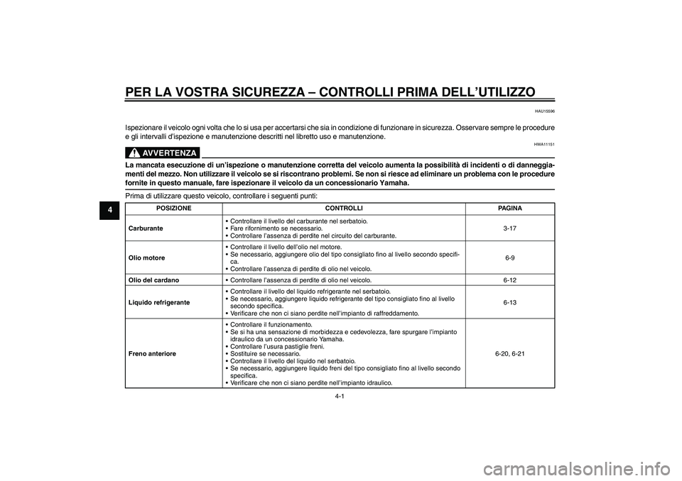 YAMAHA FJR1300A 2009  Manuale duso (in Italian) PER LA VOSTRA SICUREZZA – CONTROLLI PRIMA DELL’UTILIZZO
4-1
4
HAU15596
Ispezionare il veicolo ogni volta che lo si usa per accertarsi che sia in condizione di funzionare in sicurezza. Osservare se