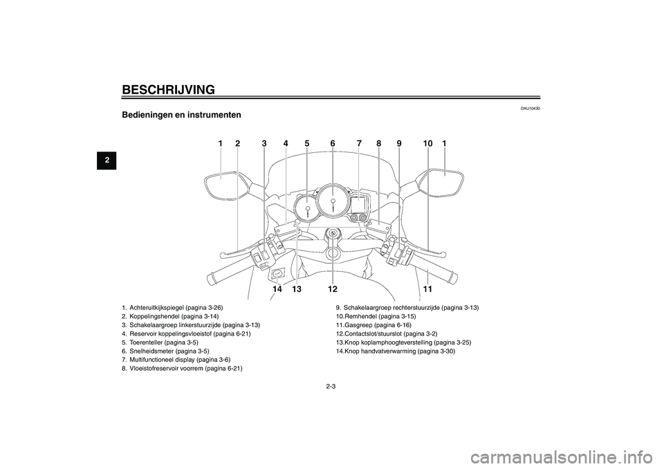 YAMAHA FJR1300A 2009 Instructieboekje (in Dutch) BESCHRIJVING
2-3
2
DAU10430
Bedieningen en instrumenten1. Achteruitkijkspiegel (pagina 3-26)
2. Koppelingshendel (pagina 3-14)
3. Schakelaargroep linkerstuurzijde (pagina 3-13)
4. Reservoir koppelings YAMAHA FJR1300A 2009 Instructieboekje (in Dutch) BESCHRIJVING
2-3
2
DAU10430
Bedieningen en instrumenten1. Achteruitkijkspiegel (pagina 3-26)
2. Koppelingshendel (pagina 3-14)
3. Schakelaargroep linkerstuurzijde (pagina 3-13)
4. Reservoir koppelings