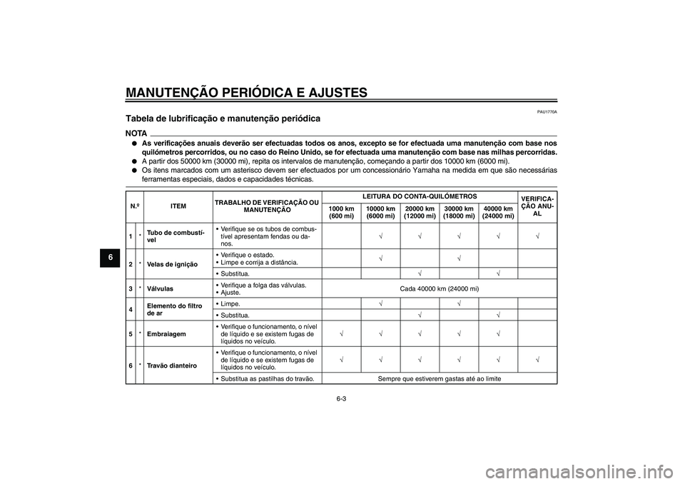 YAMAHA FJR1300A 2009  Manual de utilização (in Portuguese) MANUTENÇÃO PERIÓDICA E AJUSTES
6-3
6
PAU1770A
Tabela de lubrificação e manutenção periódica NOTA
As verificações anuais deverão ser efectuadas todos os anos, excepto se for efectuada uma m
