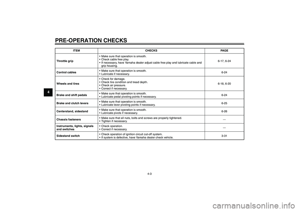 YAMAHA FJR1300A 2008  Owners Manual PRE-OPERATION CHECKS
4-3
4
Throttle gripMake sure that operation is smooth.
Check cable free play.
If necessary, have Yamaha dealer adjust cable free play and lubricate cable and 
grip housing.6-17