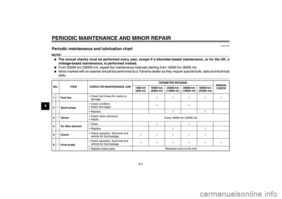 YAMAHA FJR1300A 2008 Workshop Manual PERIODIC MAINTENANCE AND MINOR REPAIR
6-2
6
EAU1770A
Periodic maintenance and lubrication chart NOTE:
The annual checks must be performed every year, except if a kilometer-based maintenance, or for t