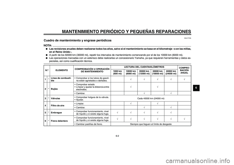 YAMAHA FJR1300A 2008  Manuale de Empleo (in Spanish) MANTENIMIENTO PERIÓDICO Y PEQUEÑAS REPARACIONES
6-2
6
SAU1770A
Cuadro de mantenimiento y engrase periódicos NOTA:
Las revisiones anuales deben realizarse todos los años, salvo si el mantenimiento