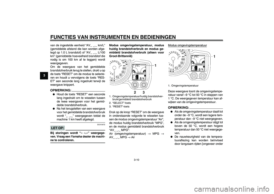 YAMAHA FJR1300A 2008  Instructieboekje (in Dutch) FUNCTIES VAN INSTRUMENTEN EN BEDIENINGEN
3-10
3
van de ingestelde eenheid “AV_ _._ km/L”
(gemiddelde afstand die kan worden afge-
legd op 1.0 L brandstof) of “AV_ _._ L/100
km” (gemiddelde hoe