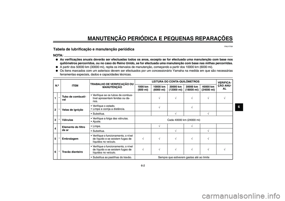 YAMAHA FJR1300A 2008  Manual de utilização (in Portuguese) MANUTENÇÃO PERIÓDICA E PEQUENAS REPARAÇÕES
6-2
6
PAU1770A
Tabela de lubrificação e manutenção periódica NOTA:
As verificações anuais deverão ser efectuadas todos os anos, excepto se for 